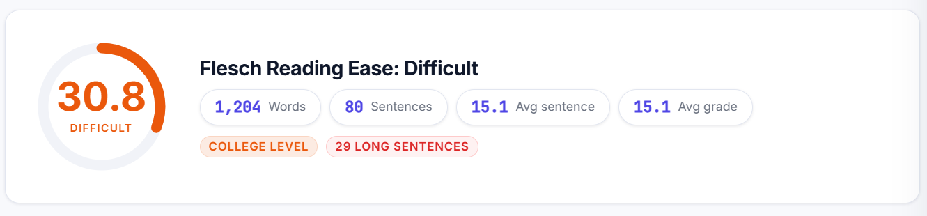 Free Readability Checker - Improve Content Score | Seokify