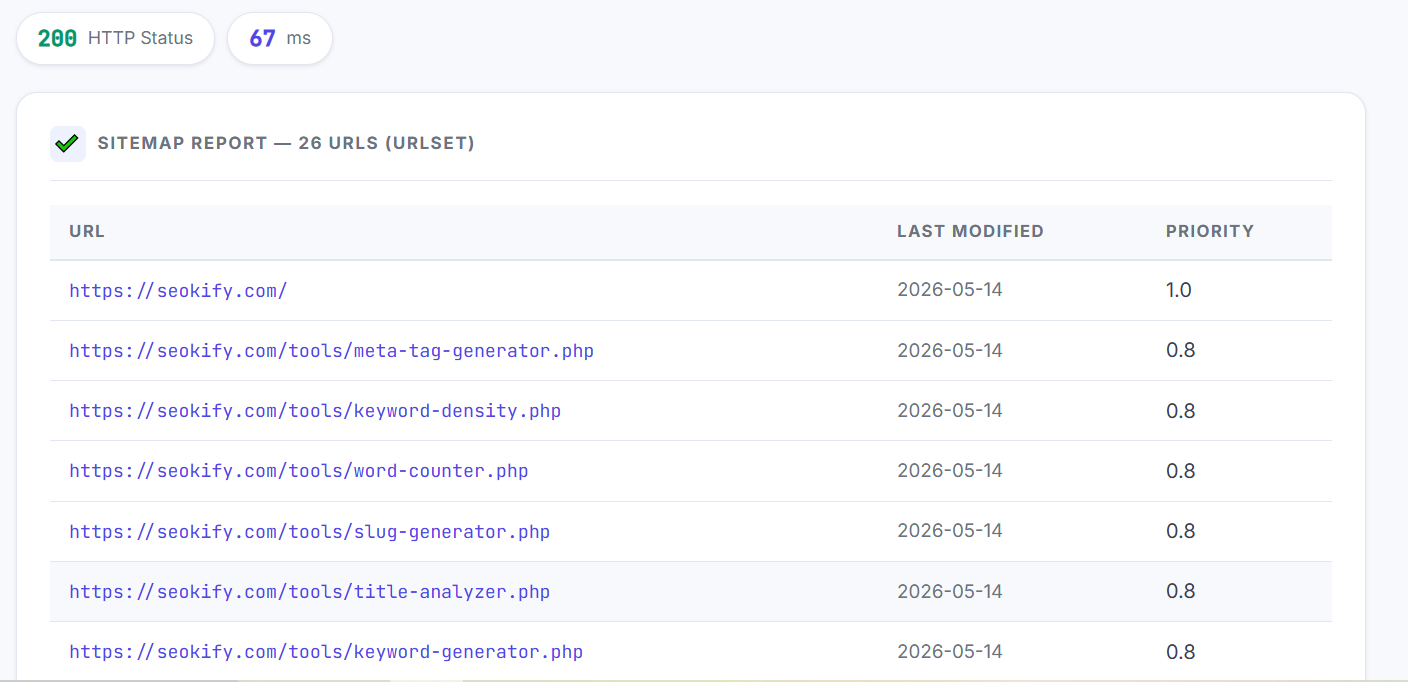 XML sitemap validation tool for Google | Seokify