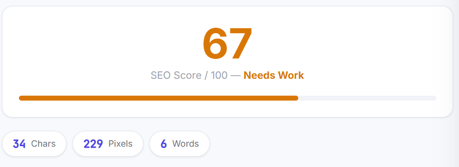 Analyze title tags for SEO, length, keywords. Free, instant score. For bloggers, marketers.